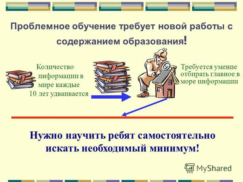 Содержание проблемного обучения. Содержание проблемного обучения
