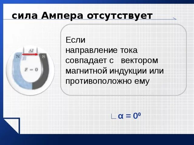 Направление электрического тока совпадает с направлением. Сила Ампера равна нулю если. Сила Ампера. Сила Ампера равна 0. Сила Ампера равна.