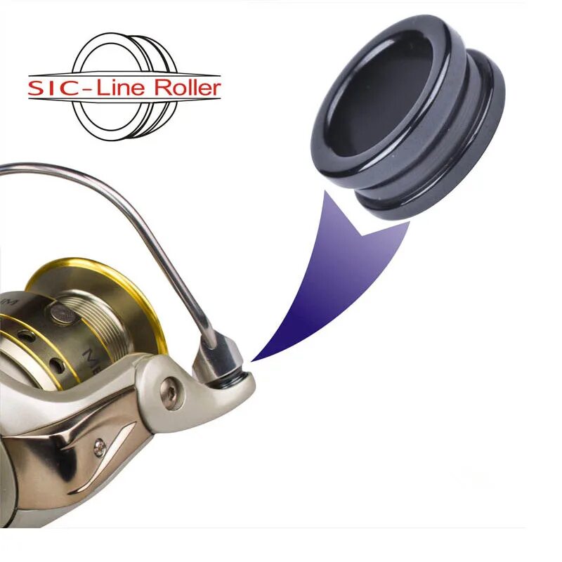 Ролик для лески. Ролики лески. Ролик лесоукладывателя. Ролики лески. Ролик для лески.