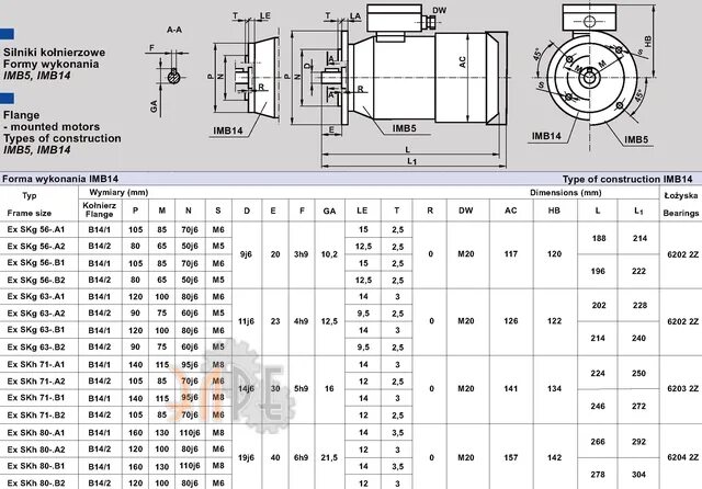 Imb5 монтажное исполнение электродвигателя. Электродвигатель imb14. Монтажное исполнение imb14. Исполнение электродвигателя с двумя цилиндрическими валами imb14/imb5. Имб 5