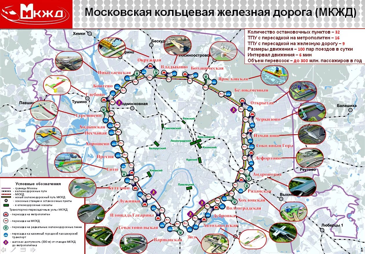 Расписание кольцевой кольцевой 16. Московская Кольцевая железная дорога схема. Московская Окружная железная дорога схема. Московская Кольцевая дорога схема со станциями на карте. Кольцевая железная дорога вокруг Москвы.