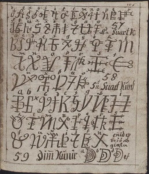 Литеры руны. Руна сварт рунир. Рунические литеры. Порчельные литеры. Магический алфавит.