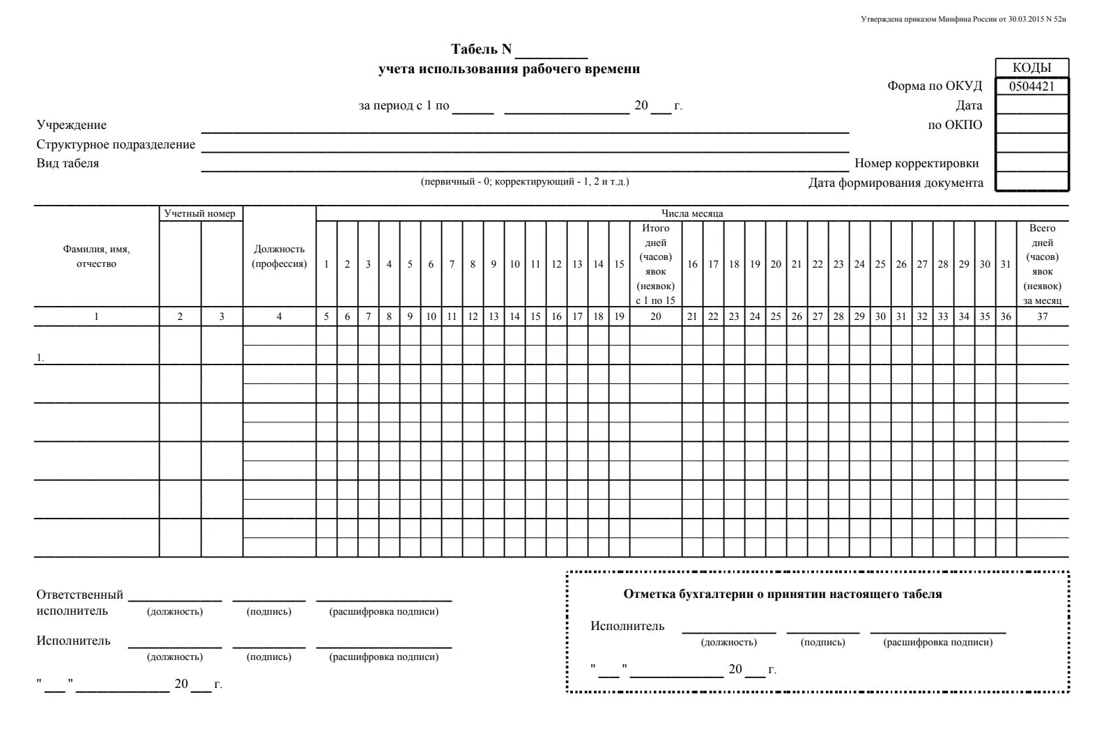 Форма учета отработанного времени. Табель учета рабочего времени форма 0504421. Табель учета рабочего времени 52н. Табель учета рабочего времени форма 0504421 образец заполнения. Табель учета рабочего времени т-13.