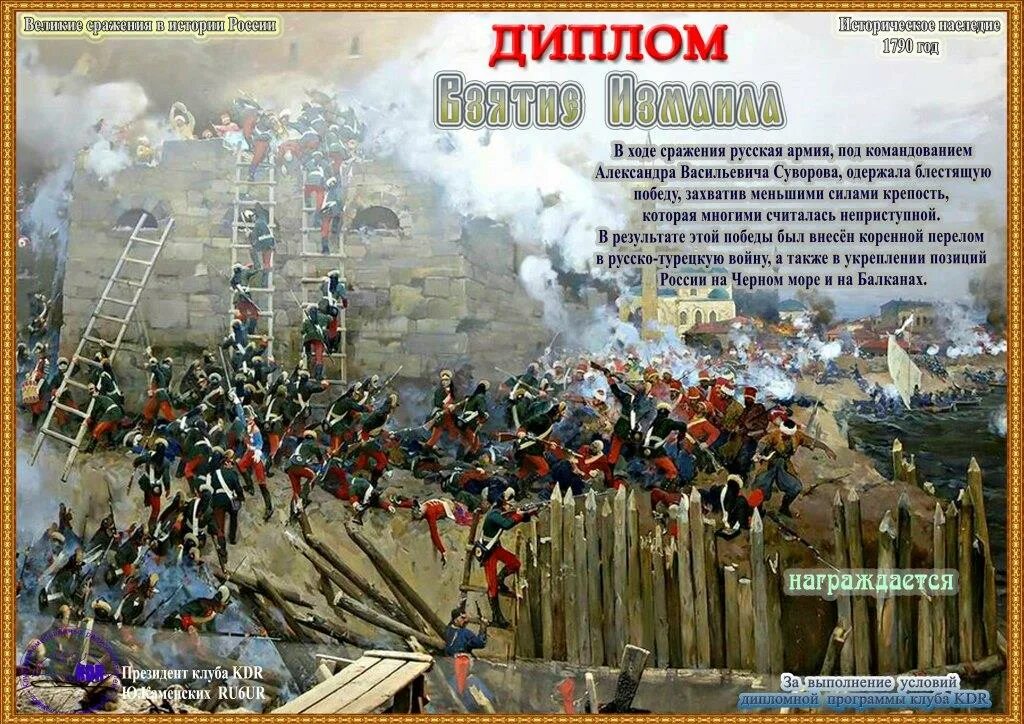 Кто командовал взятием измаила. Осада крепости измаил 1790. крепость измаила 1790 год. русско турецкая война захват крепости измаил. взятие измаила картина сурикова.