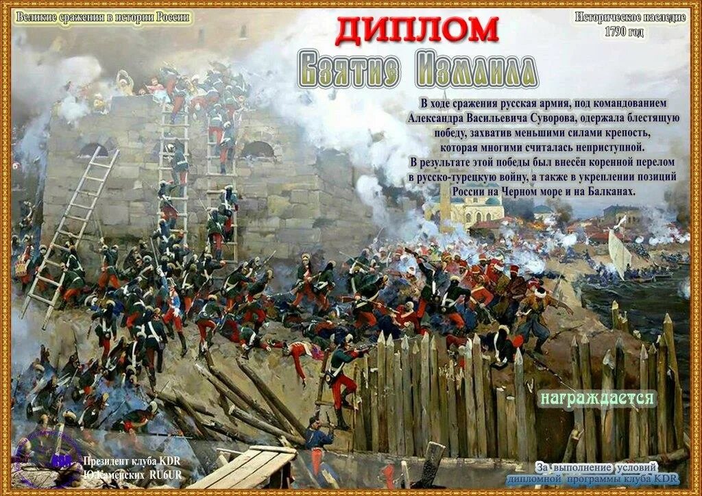 Штурм Измаила 1790 карта.