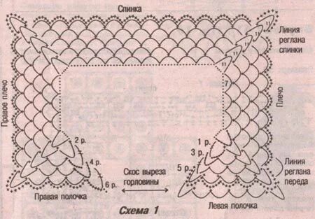 Схема кофты реглан крючком