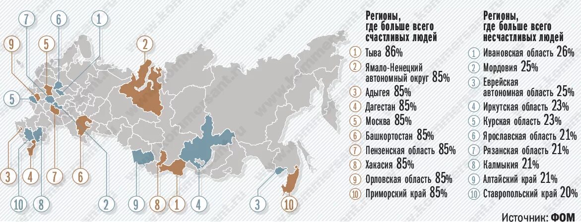 7 Регион. Седьмой регион России. Регион это где. 7 Регион это где. Российский регион это где