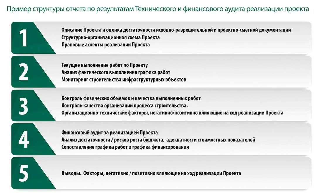 Результаты технологического аудита. Технический аудит предприятия образец. Вопросы технического аудита. Программа проведения технологического аудита. Пример аудита организации