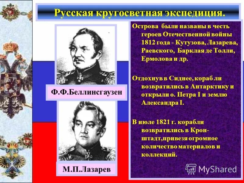 Назовите объекты названные в честь исследователей. Русские Первооткрыватели. Великие русские путешественники. Острова в честь русских путешественников. Русские путешественники презентация.