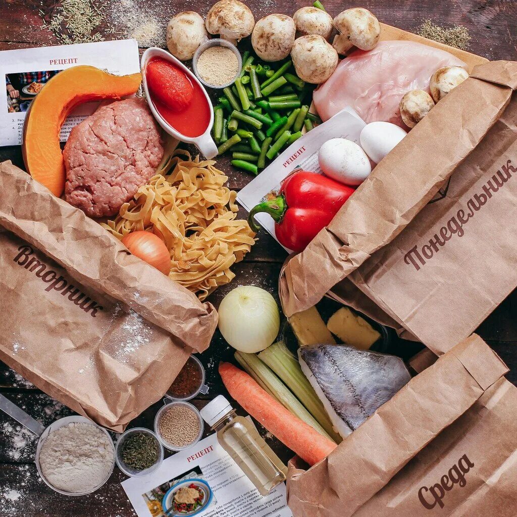 корзина правильного питания