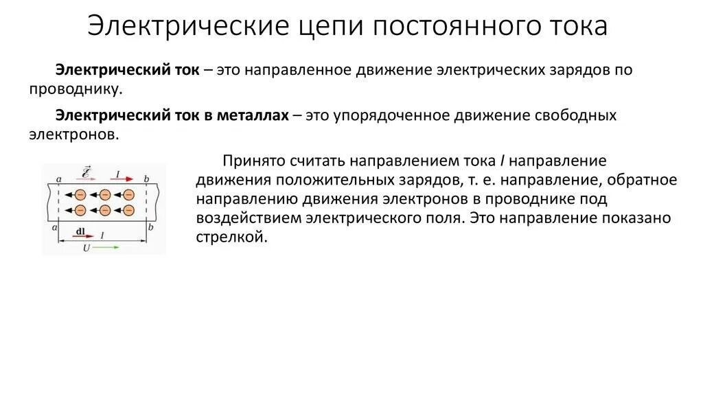 Где цепи. Простейшие электрические цепи постоянного тока. Параметры и схемы электрических цепей постоянного тока. Простейшие линейные электрические цепи постоянного тока. Понятие линейных электрических цепей постоянного тока