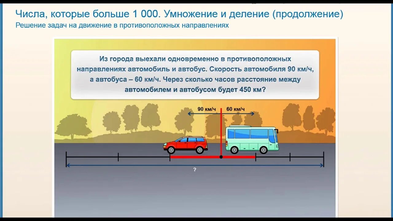 В обратном направлении то есть