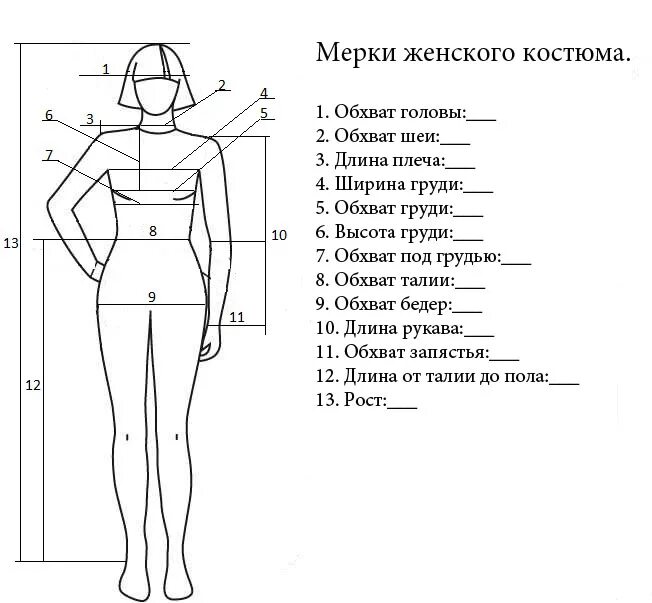 Физические приборы для измерения физических величин. Единица измерения человек. Как называется замер. Единица измерения человек. Как называется замер.