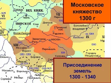 Кто присоединил можайск