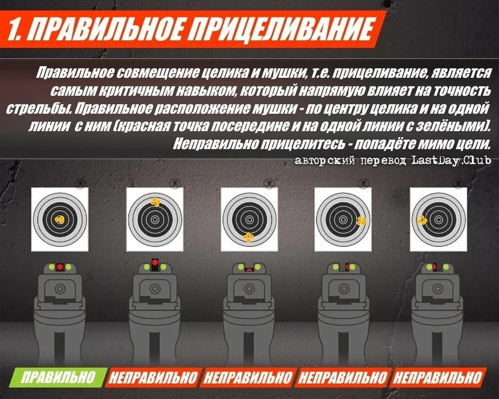 Как правильно целиться из винтовки. Как правильно целиться из пистолета. правильное прицеливание. правильное прицеливание из пистолета. как правильно стрелять из пи.
