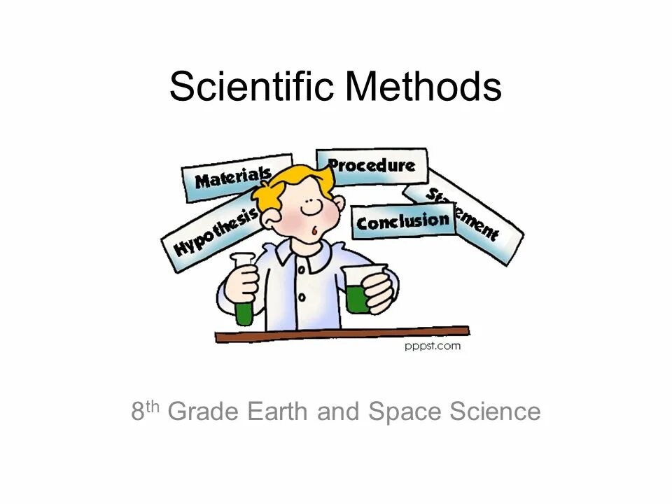 Theoretical Scientific method. Научный метод. Научный метод картинки. Сайнтифик. Scientific method