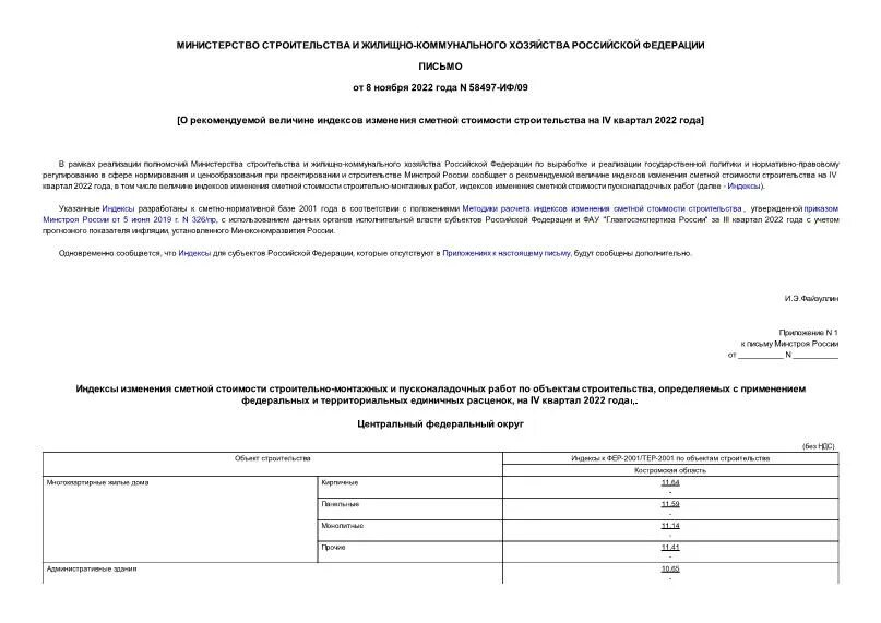 Индекс смр. Индексы минстроя на 1 квартал 2022 года. Изменение сметной стоимости 4 квартал 2022. Индексы 4 квартал 2022 минстрой. Индексы 4 квартал 2022 минстрой.