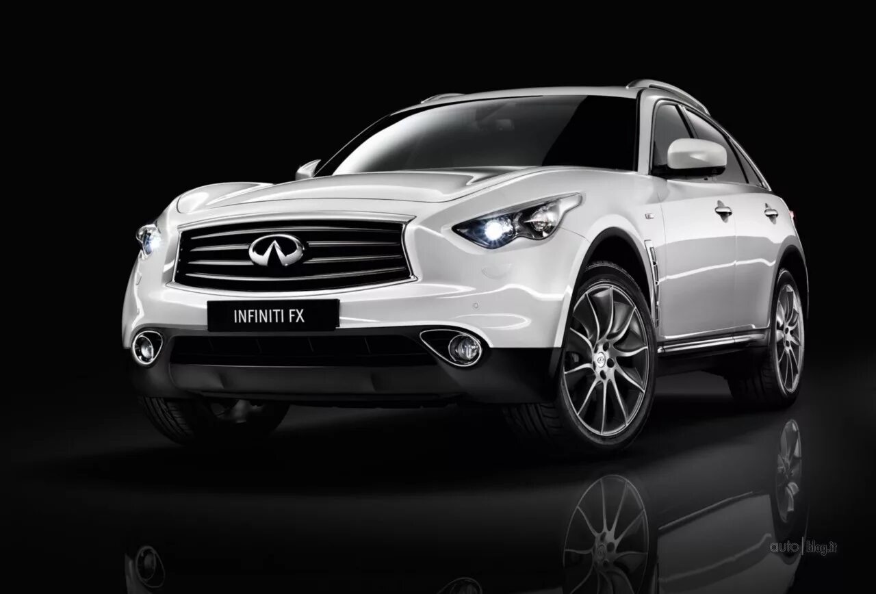 Infiniti fx35 обои на телефон. Картинки телефона инфинити. Infiniti fx35 2020. Ниссан инфинити джип. Инфинити fx35 2012.