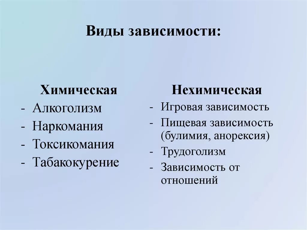 Повседневные зависимости