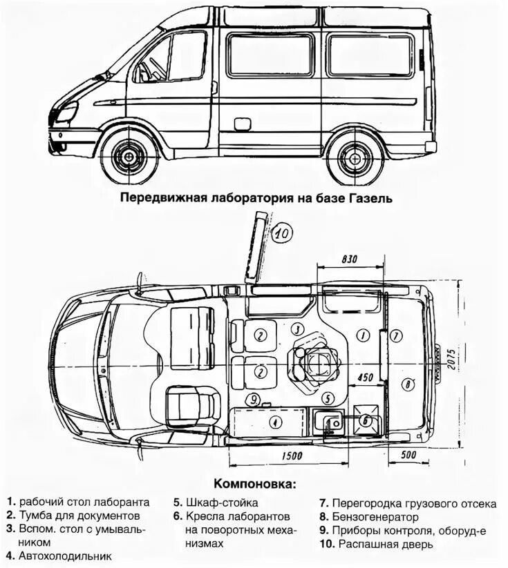 Чертежи соболь. Газель соболь габариты. Газ соболь 2752 габариты кузова. Чертежи соболь. Газ соболь 2752 чертеж.