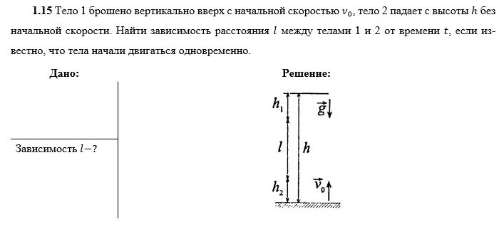 Тело брошено вниз с начальной скоростью. Начальная скорость тела брошенного вертикально вверх. Тело брошенное вертикально вверх. Движение тела брошенного вертикально вверх.