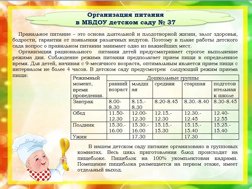 График питания детей в детском саду. Режим питания детей в детском саду. График питания детей в группах ДОУ. Режим питания ребенка в садике. Сколько дети в яслях