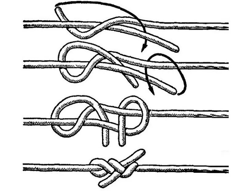 Узлы для связывания двух веревок. Самозатягивающийся узел для 2 веревок. Как вяжется ткацкий узел. Топология сети дерево достоинства и недостатки. Узел для связывания двух тросов.