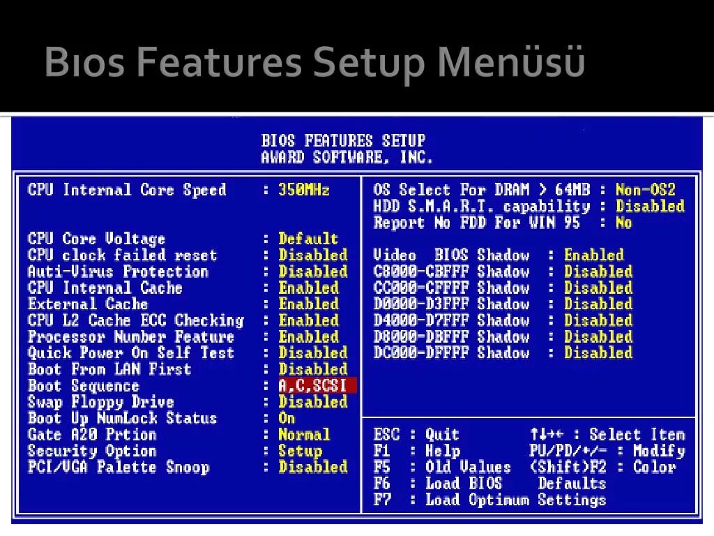 Биос Advanced. В BIOS Setup - раздел BIOS features. Advanced BIOS features что это в биосе. Биос сетап. Testing enabled