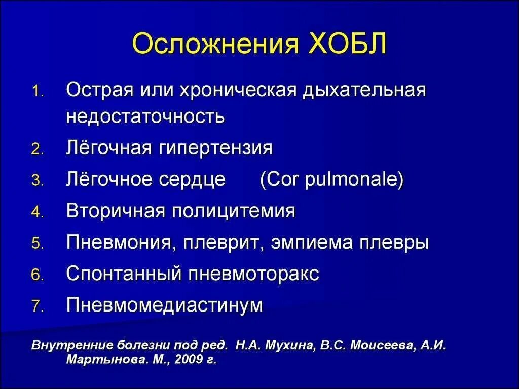 Основная причина бронхитов тест. Основные осложнения ХОБЛ. Осложнения ХОБЛ легочные. Хроническая обструктивная болезнь легких осложнения. ХОБЛ синдром дыхательной недостаточности.