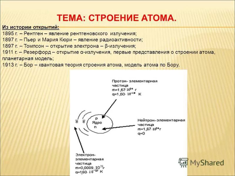 Открытие электронов в составе любых атомов опровергло. Модель атома кюри. история открытия электрона. опыт томсона открытие электрона.