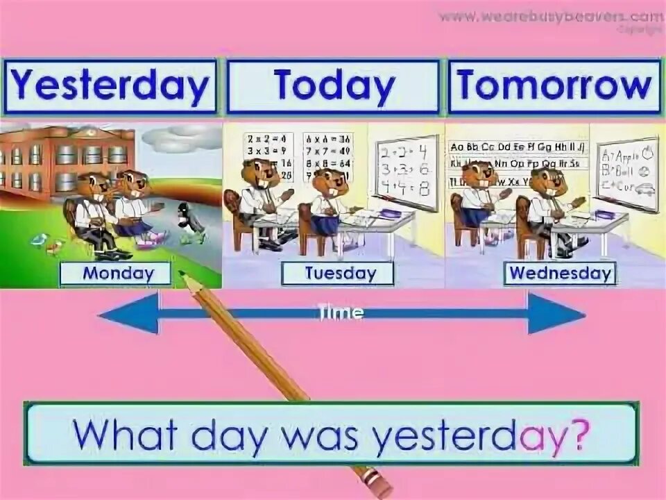 Как будет завтра на английском. Yesterday today tomorrow. Yesterday tomorrow в английском языке. Yesterday today tomorrow for Kids. Today tomorrow английский.