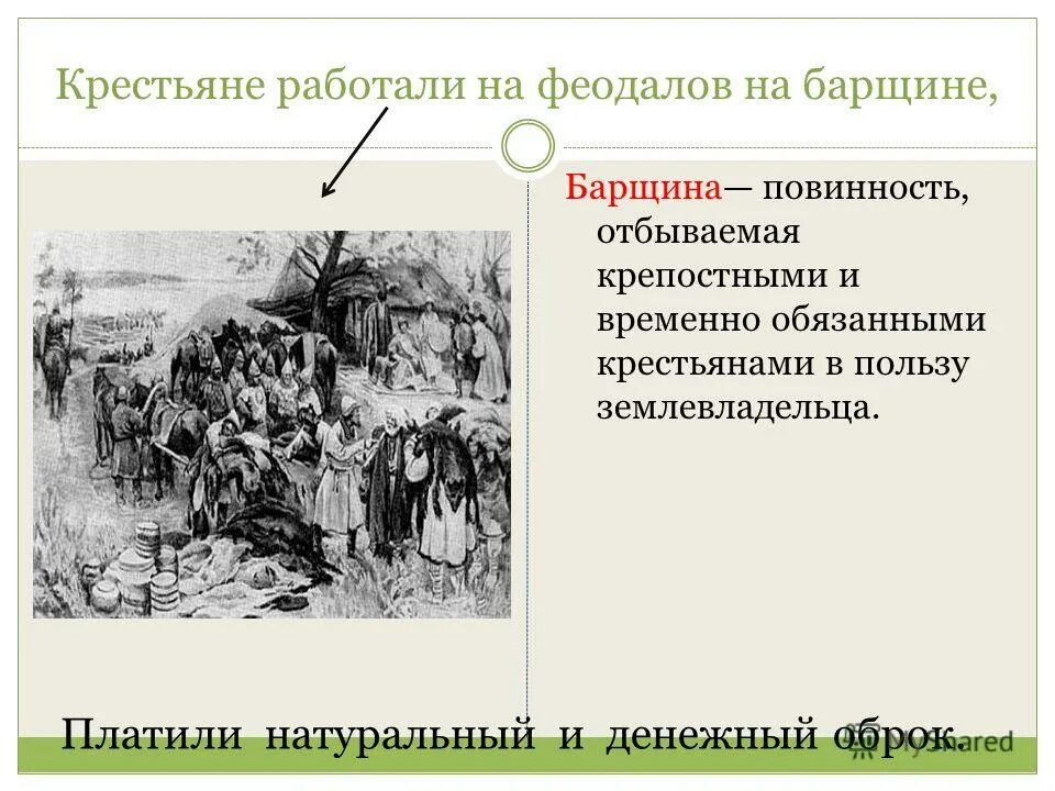 Основные повинности крестьян в 17 веке. Барщина это. Барщина это кратко. Крепостничество барщина оброк. Крепостное право барщина оброк.