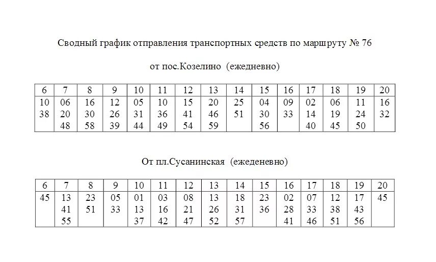 Расписание автобусов 22 серебряные. Расписание 76 автобуса Кострома. Расписание 76 автобуса костром. Расписание автобусов Кострома 76 маршрут. Расписание автобуса 76 Кострома Козелино.