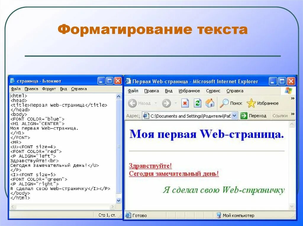 Программа веб страниц. Форматирование документа. Что такое форматирование текстового документа. Форматирование текста на web-странице. Форматирование текста в html.