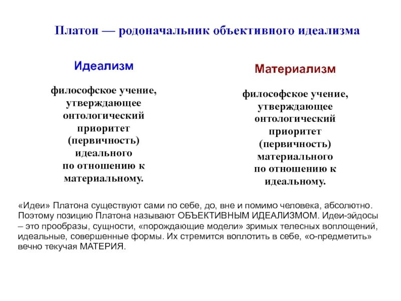 Учение утверждающее
