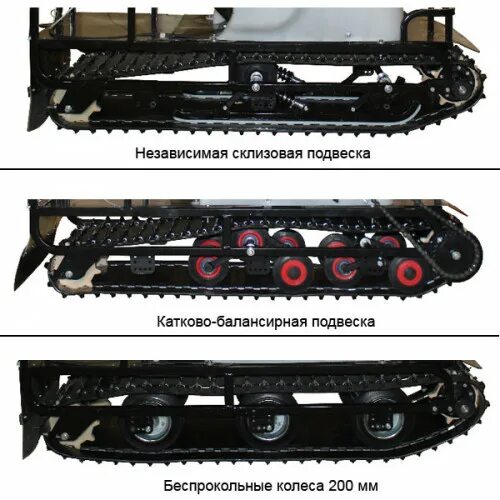 Кит для мотособаки 500х2828 мм_перед_без руля_тележки Track Platforms