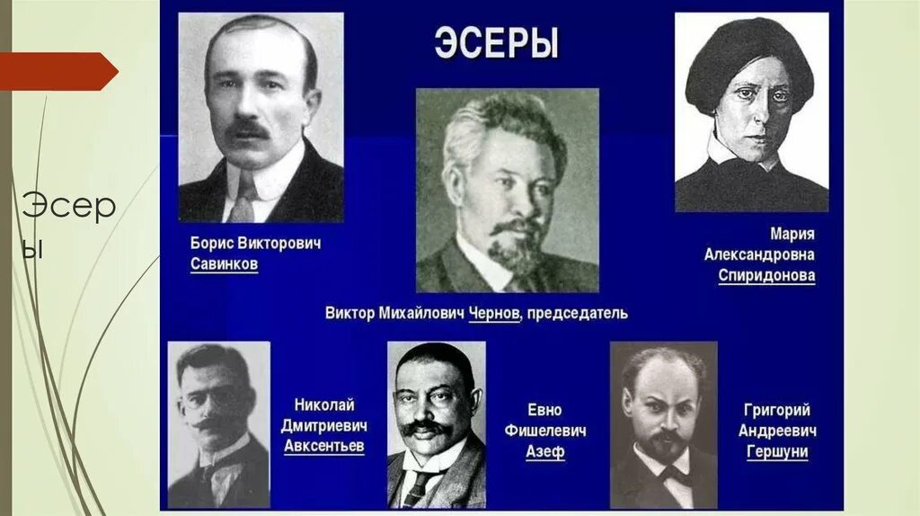 Социалисты революционеры это. Азеф эсер. Савинков и Спиридонова.