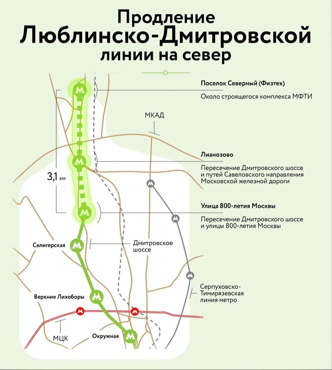 Расписание москва лианозово. Люблинско-Дмитровская линия станция Физтех. Люблинско-Дмитровская линия новые станции. Метро салатовая ветка план продления. План метро Люблинско-Дмитровская линия.