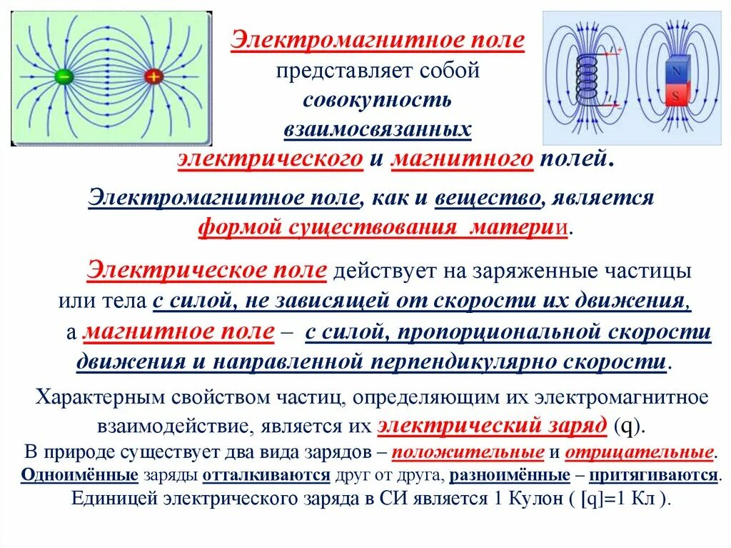 Магнитное и электрическое отличие. Электрическое и магнитное поле. Электрическое магнитное и электромагнитное поля. Понятие электромагнитного поля. Магнитное и эоектрчкакое поля.