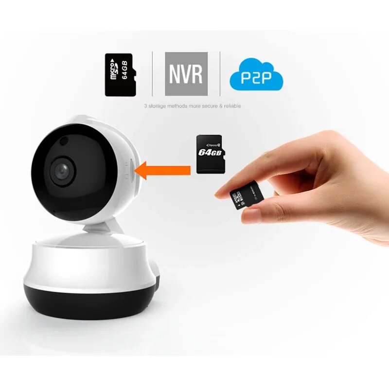 Neo Coolcam IP Camera. Поворотная IP камера p2p с сигнализацией. Камера видеонаблюдения Neo Coolcam NIP 51ozx.