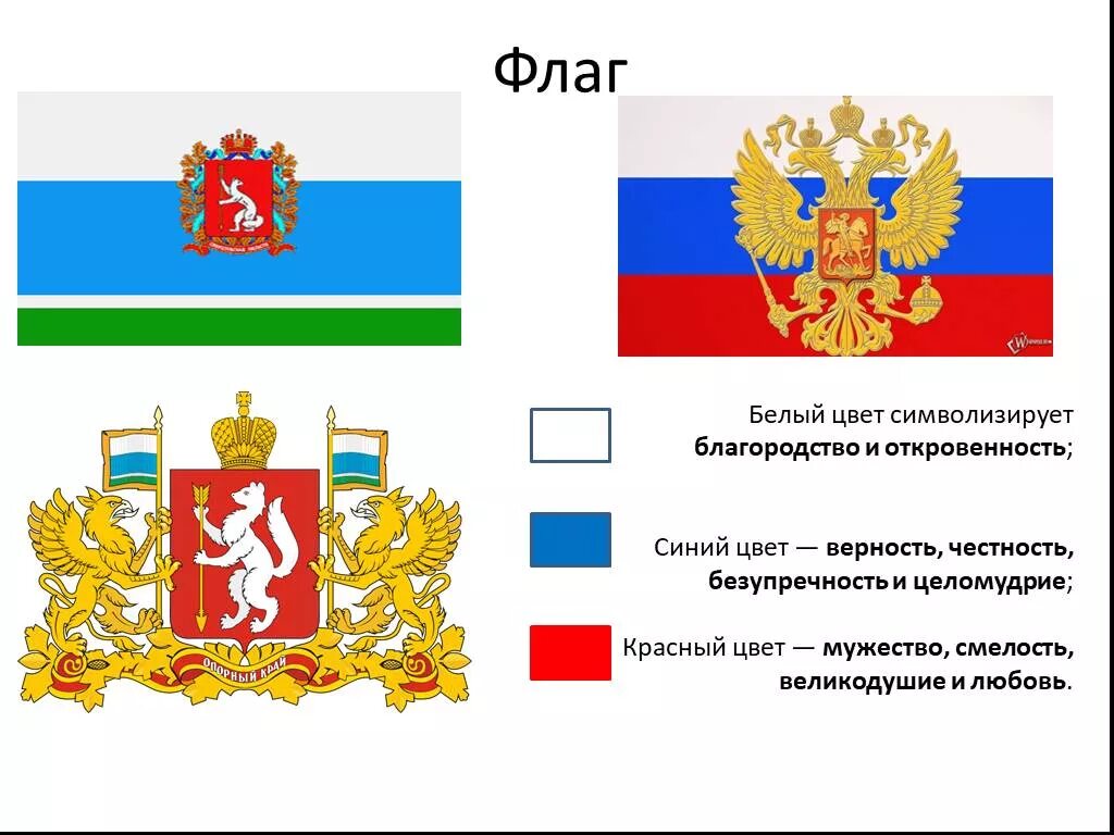 Субъект федерации свердловская область. Цвета флага Свердловской области. Герб и флаг Свердловской области. Свердловская область область флаг. Символы Свердловской области.