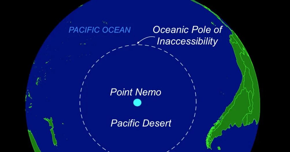 Точка немо сайт. Карта Немо. Координаты точки Немо на карте. Остров Немо на карте. Точка Немо в тихом океане.