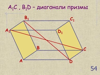 Пересечение диагоналей призмы