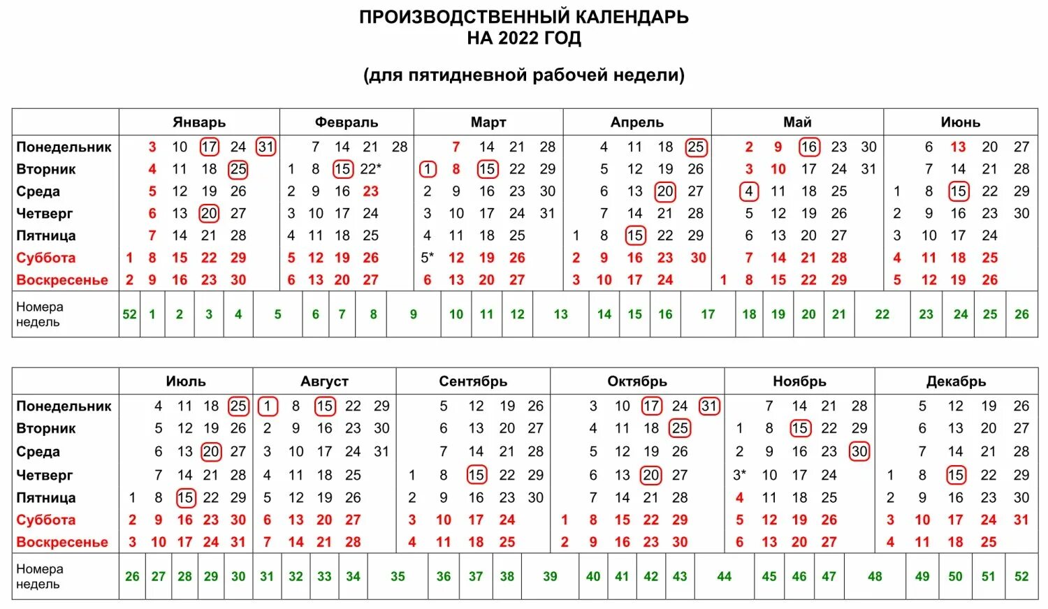 Календарь бухгалтера март 2024 сдачи отчетности. Календарь бухгалтерских кварталов. Бухгалтерский календарь на 2022 год. Календарь бухгалтера на 2022. Календарь отчетности 2022 для бухгалтера.