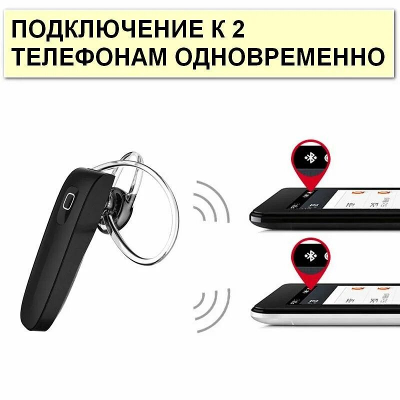 Беспроводное соединение наушников. Как подключить наушники к телефону беспроводные через блютуз блютуз. Подключить беспроводные наушники к телефону. Подключить блютуз наушники. Подключить гарнитуру к телефону.