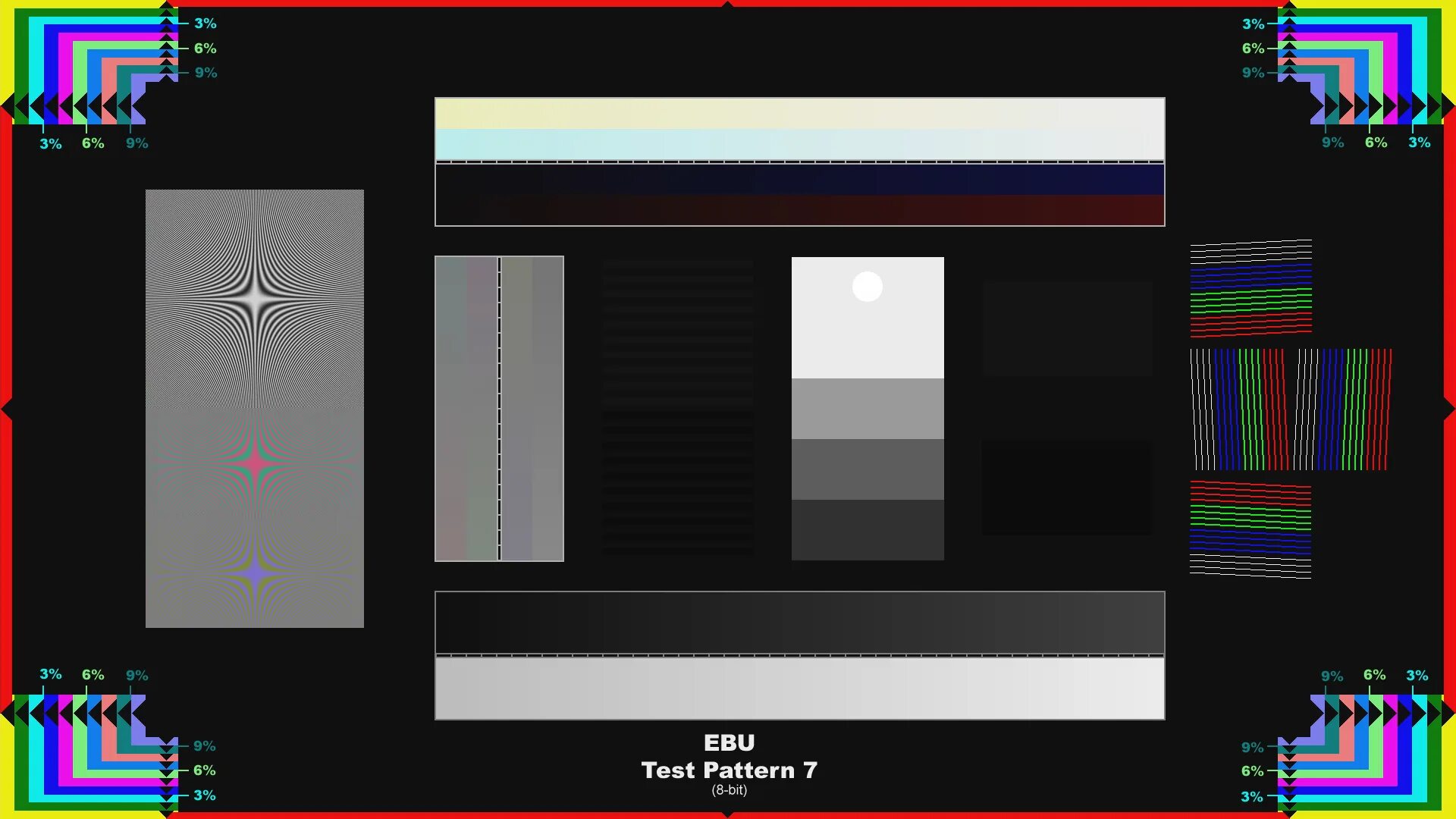 Ram pattern test