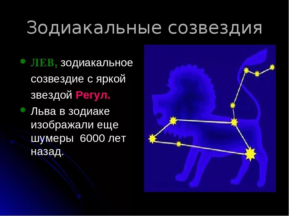 Самая яркая звезда в созвездии малый Лев. Созвездие Лев схема. Зодиакальное Созвездие Лев. Знак зодиака Лев Созвездие. Нарисовать созвездие 1 класс окружающий