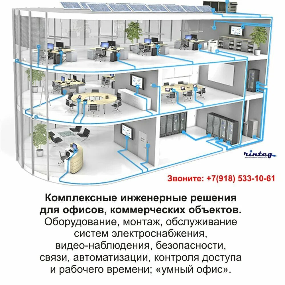 Сетевая система безопасности. Структурированная кабельная система. Структурированная кабельная система зданий. Структурированная кабельная система офис. Структурированные кабельные системы проектирование.