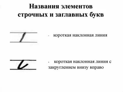 Строчные элементы