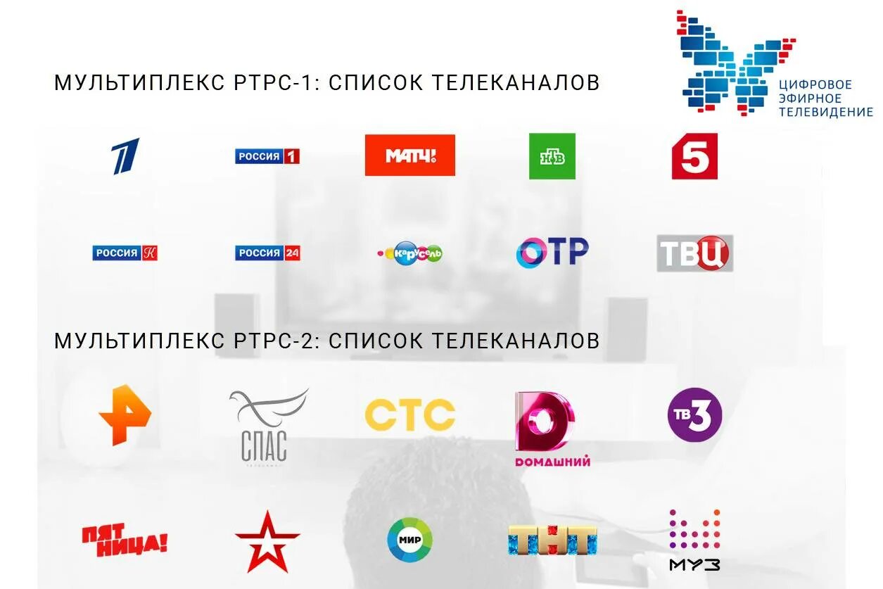 2 мультиплекс каналы. Пакет цифровых каналов ртрс-1 (1 мультиплекс): мгц. цифровое телевидение 1 мультиплекс 2 мультиплекс. тв каналы второй мультиплекса. третий мультиплекс цифрового телевидения.